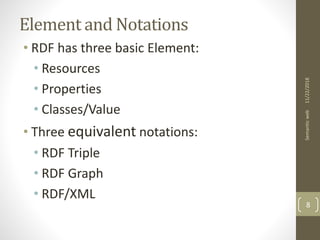 Element and Notations
• RDF has three basic Element:
• Resources
• Properties
• Classes/Value
• Three equivalent notations:
• RDF Triple
• RDF Graph
• RDF/XML
11/22/2018Semanticweb
8
 