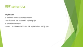 RDF semantics
Objectives
• Define a notion of interpretation
– to evaluate the truth of a triple/graph
• Define entailment
– what can be deduced from the triples of an RDF graph
 