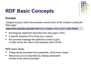 RDF Basic Concepts
 the thing the statement describes (the web page`s URL)
 a specific property of the thing (e.g. creator)
 the concrete message the statement wants to give,
in other words the value of the property (John Smith)
RDF basic ideas
 Things being described have properties, which have values
 Resources can be described by making statements
(similar to the above example)
http://www.example.org/index.html has a creator whose value is John Smith
Example
„Imagine trying to state that someone named John Smith created a particular
Web page.“
 