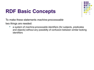 RDF Basic Concepts
To make these statements machine-proccessable
two things are needed:
 a system of machine-processable identifiers (for subjects, predicates
and objects) without any possibilty of confusion between similar looking
identifiers
 