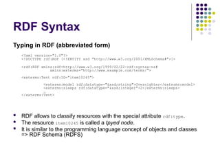 RDF Syntax
Typing in RDF (abbreviated form)
<?xml version="1.0"?>
<!DOCTYPE rdf:RDF [<!ENTITY xsd "http://www.w3.org/2001/XMLSchema#">]>
<rdf:RDF xmlns:rdf=http://www.w3.org/1999/02/22-rdf-syntax-ns#
xmlns:exterms="http://www.example.com/terms/">
<exterms:Tent rdf:ID="item10245">
<exterms:model rdf:datatype="&xsd;string">Overnighter</exterms:model>
<exterms:sleeps rdf:datatype="&xsd;integer">2</exterms:sleeps>
…
</exterms:Tent>
 RDF allows to classify resources with the special attribute rdf:type.
 The resource item10245 is called a tpyed node.
 It is similar to the programming language concept of objects and classes
=> RDF Schema (RDFS)
 