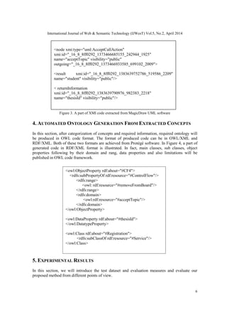 International Journal of Web & Semantic Technology (IJWesT) Vol.5, No.2, April 2014
6
Figure 3. A part of XMI code extracted from MagicDraw UML software
4. AUTOMATED ONTOLOGY GENERATION FROM EXTRACTED CONCEPTS
In this section, after categorization of concepts and required information, required ontology will
be produced in OWL code format. The format of produced code can be in OWL/XML and
RDF/XML. Both of these two formats are achieved from Protégé software. In Figure 4, a part of
generated code in RDF/XML format is illustrated. In fact, main classes, sub classes, object
properties following by their domain and rang, data properties and also limitations will be
published in OWL code framework.
nFigure 4. A part of generated code in RDF/XML format
5. EXPERIMENTAL RESULTS
In this section, we will introduce the test dataset and evaluation measures and evaluate our
proposed method from different points of view.
<owl:ObjectProperty rdf:about="#CF4">
<rdfs:subPropertyOf rdf:resource="#ControlFlow"/>
<rdfs:range>
<owl: rdf:resource="#removeFromBoard"/>
</rdfs:range>
<rdfs:domain>
<owl:rdf:resource="#acceptTopic"/>
</rdfs:domain>
</owl:ObjectProperty>
<owl:DataProperty rdf:about="#thesisId">
</owl:DatatypeProperty>
<owl:Class rdf:about="#Registration">
<rdfs:subClassOf rdf:resource="#Service"/>
</owl:Class>
<node xmi:type="uml:AcceptCallAction"
xmi:id="_16_8_8ff0292_1373466685155_242944_1925"
name="acceptTopic" visibility="public"
outgoing="_16_8_8ff0292_1373466933585_699102_2009">
<result xmi:id="_16_8_8ff0292_1383639752786_519586_2209"
name="student" visibility="public"/>
< returnInformation
xmi:id="_16_8_8ff0292_1383639790976_982383_2218"
name="thesisId" visibility="public"/>
 