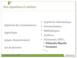 Des expertises et métiers Ingénierie des connaissances Linguistique Logique, Raisonnement Base de données Normes du web Ingénierie informatique Documentation Bibliothéques Archives Passionnés, ONG… Wikipedia/dbpedia Geonames … 