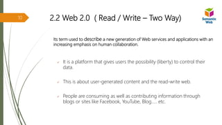 2.2 Web 2.0 ( Read / Write – Two Way)
Its term used to describe a new generation of Web services and applications with an
increasing emphasis on human collaboration.
 It is a platform that gives users the possibility (liberty) to control their
data.
 This is about user-generated content and the read-write web.
 People are consuming as well as contributing information through
blogs or sites like Facebook, YouTube, Blog….. etc.
10
 