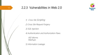 2.2.3 Vulnerabilities in Web 2.0
1) Cross Site Scripting
2) Cross Site Request Forgery.
3) SQL Injection.
4) Authentication and Authorization Flaws.
XSS Worms
Mashups
5) Information Leakage.
13
 