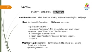 MicroFormats–uses XHTML & HTML markup to embed meaning in a webpage
hCard for contact information hCalendar for events
<span class="vevent">
<span class="summary">This presentation was given</span>
on <span class="dtstart">2017-04-04</span>
at the Cologne Business School
in <span class="location">Cologne, Germany</span>.
</span >
Machine Tags (folksonomy) –definition added to simple user tagging
flora:tree=coniferous
upcoming:event=81334
IDENTITY + DEFINITION + STRUCTURE
Conti…34
 