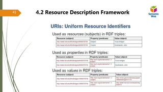 41 4.2 Resource Description Framework
 
