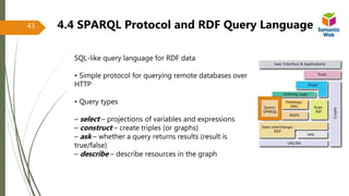 4.4 SPARQL Protocol and RDF Query Language
SQL-like query language for RDF data
• Simple protocol for querying remote databases over
HTTP
• Query types
– select – projections of variables and expressions
– construct – create triples (or graphs)
– ask – whether a query returns results (result is
true/false)
– describe – describe resources in the graph
43
 
