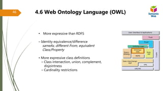 4.6 Web Ontology Language (OWL)
• More expressive than RDFS
– Identity equivalence/difference
sameAs, different From, equivalent
Class/Property
• More expressive class definitions
– Class intersection, union, complement,
disjointness
– Cardinality restrictions
46
 