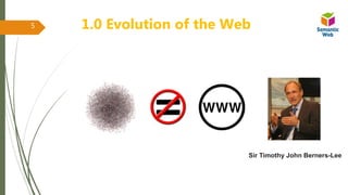 Sir Timothy John Berners-Lee
1.0 Evolution of the Web5
 