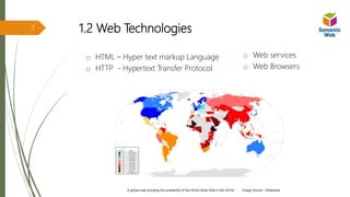 1.2 Web Technologies
A global map showing the availability of the World Wide Web in the 2010s Image Source ; Wikipedia
 HTML – Hyper text markup Language
 HTTP - Hypertext Transfer Protocol
 Web services
 Web Browsers
7
 