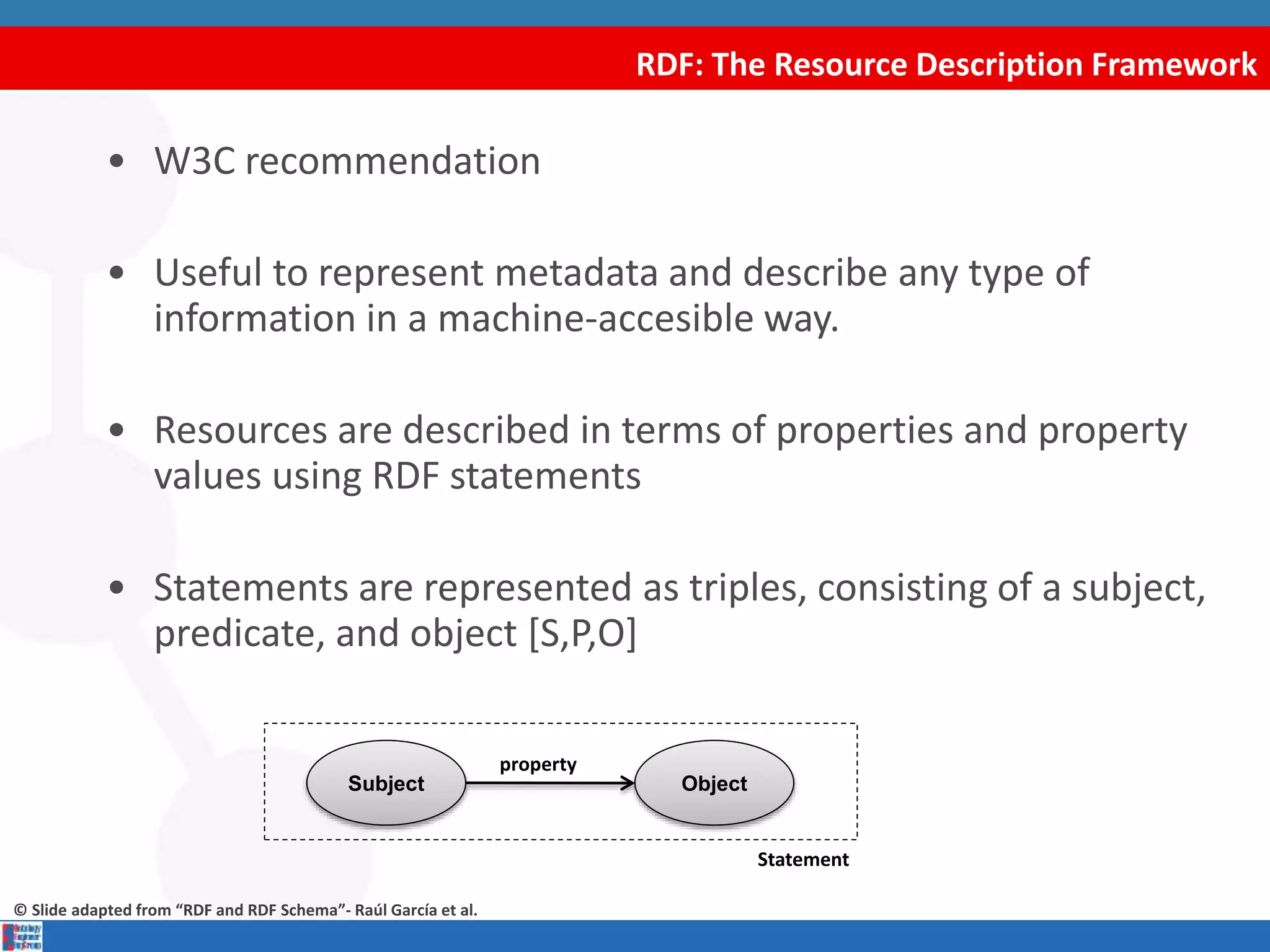 RDF: The Resource Description Framework
• W3C recommendation
• Useful to represent metadata and describe any type of
information in a machine-accesible way.
• Resources are described in terms of properties and property
values using RDF statements
• Statements are represented as triples, consisting of a subject,
predicate, and object [S,P,O]
Object
property
Statement
© Slide adapted from “RDF and RDF Schema”- Raúl García et al.
Subject
 