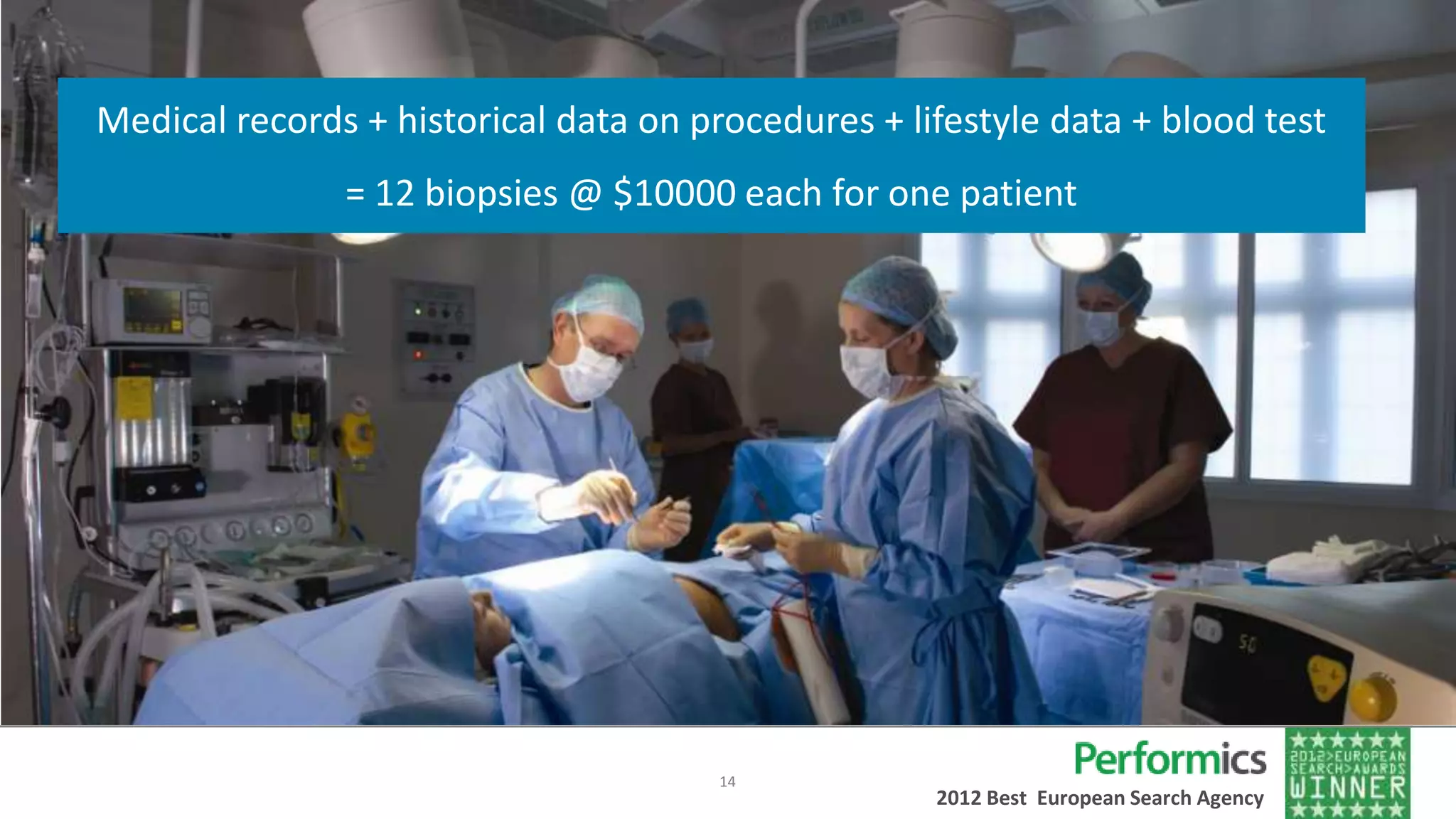Medical records + historical data on procedures + lifestyle data + blood test
               = 12 biopsies @ $10000 each for one patient




                                       14
                                                    2012 Best European Search Agency
 