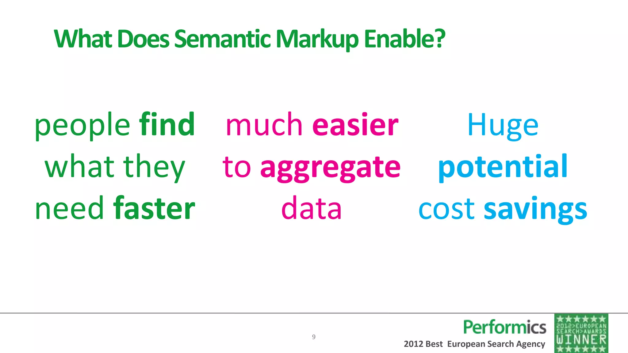 What Does Semantic Markup Enable?


people find much easier    Huge
 what they to aggregate potential
need faster    data     cost savings


                      9
                              2012 Best European Search Agency
 