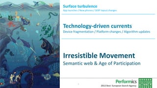 Surface turbulence
App launches / New phones / SERP layout changes




Technology-driven currents
Device fragmentation / Platform changes / Algorithm updates




Irresistible Movement
Semantic web & Age of Participation


             1
                                 2012 Best European Search Agency
 