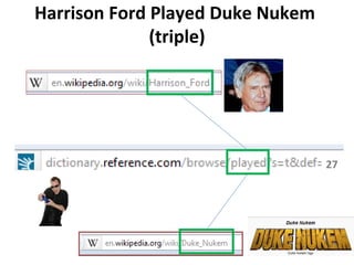 Harrison Ford Played Duke Nukem
              (triple)




                                  27
 