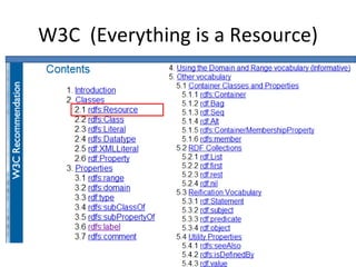 W3C (Everything is a Resource)
 