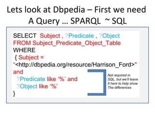 Lets look at Dbpedia – First we need
      A Query … SPARQL ~ SQL
 SELECT Subject , ?Predicate , ?Object
 FROM Subject_Predicate_Object_Table
 WHERE
  { Subject =
 “<http://dbpedia.org/resource/Harrison_Ford>"
 and                                 Not required in
   ?Predicate like ‘%’ and           SQL, but we’ll leave
                                     It here to help show
   ?Object like ‘%’                  The differences
 }
 