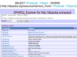 SELECT ?Predicate ?Object WHERE
{<http://dbpedia.org/resource/Harrison_Ford> ?Predicate ?Object }




  Predicate             Object
 