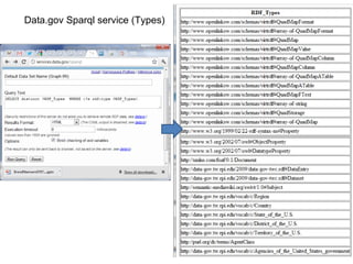 Data.gov Sparql service (Types)
 