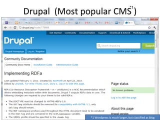 Drupal (Most popular CMS )
                                              *1




               *1 Wordpress is much larger, but classified as blog
 