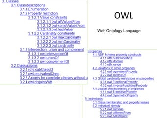 OWL
Web Ontology Language
 