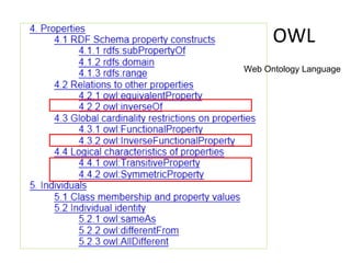 OWL
Web Ontology Language
 