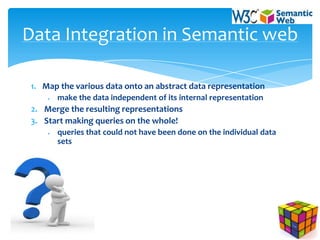 Data Integration in Semantic web

 1. Map the various data onto an abstract data representation
       make the data independent of its internal representation
 2. Merge the resulting representations
 3. Start making queries on the whole!
       queries that could not have been done on the individual data
       sets
 
