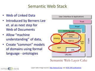 Semantic Web: introduction & overview | PPTX