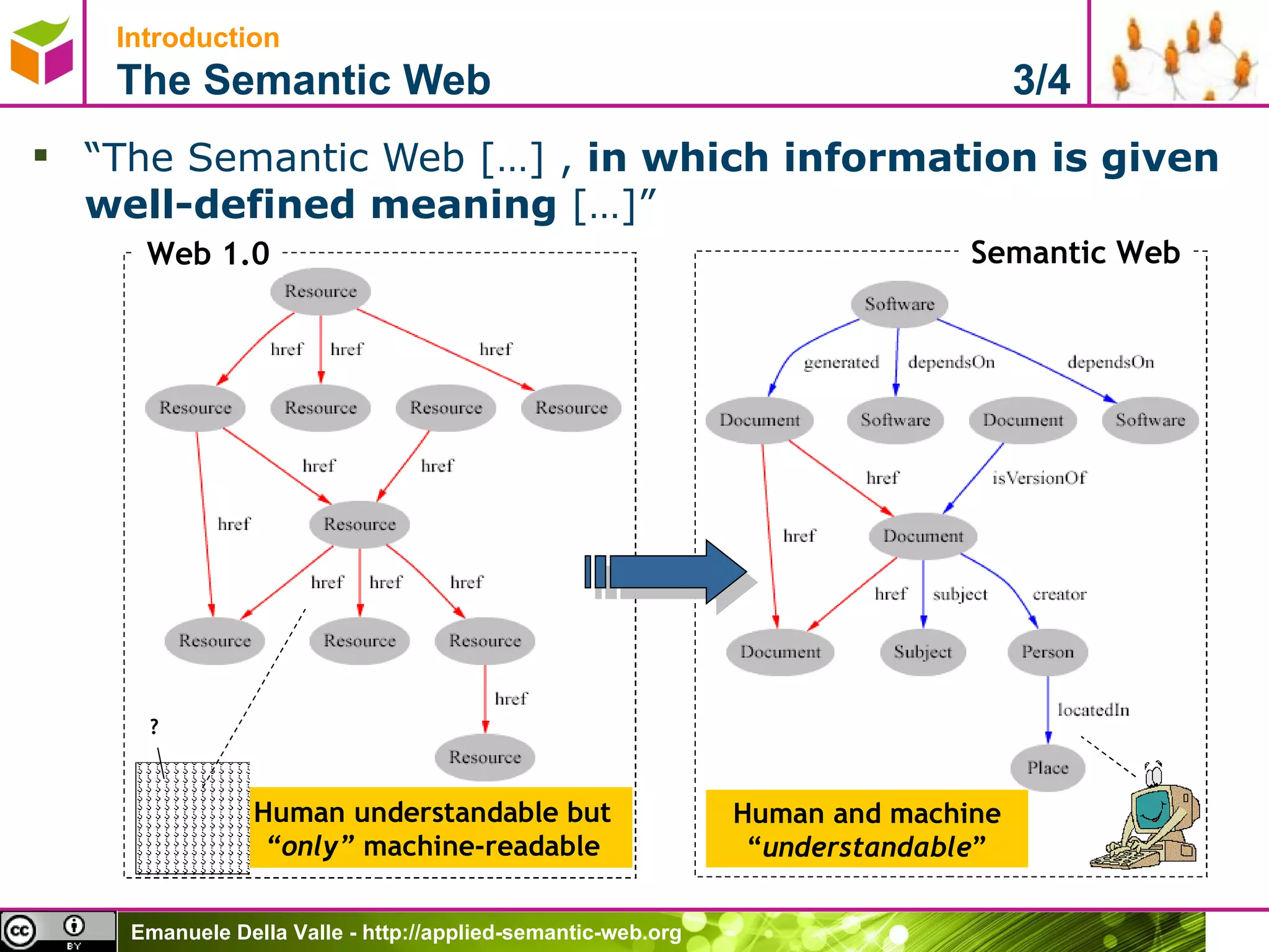Introduction   The Semantic Web  3/4 “ The Semantic Web […] ,  in which information is given well-defined meaning  […]” Human   understandable   but   “only”  machine-readable Human and machine  “ understandable ” ? Web 1.0 Semantic Web 