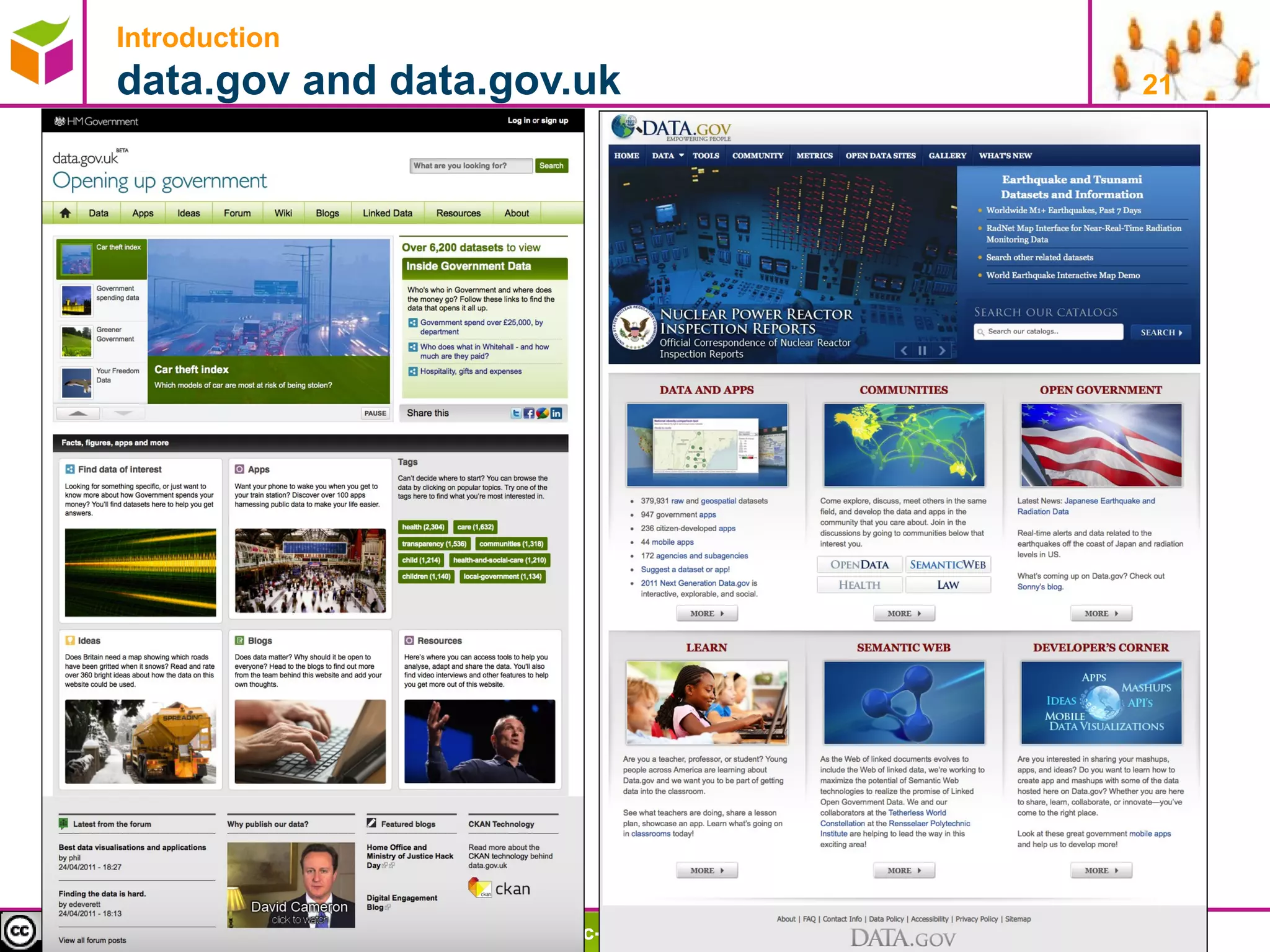Introduction   data.gov and data.gov.uk 