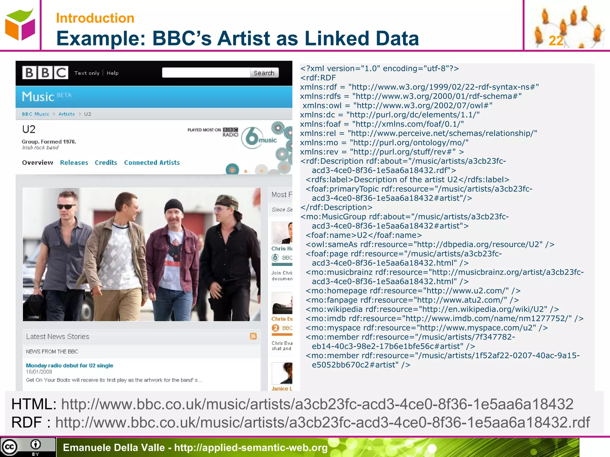 Introduction   Example: BBC’s Artist as Linked Data  <?xml version=&quot;1.0&quot; encoding=&quot;utf-8&quot;?>  <rdf:RDF  xmlns:rdf = &quot;http://www.w3.org/1999/02/22-rdf-syntax-ns#&quot;  xmlns:rdfs = &quot;http://www.w3.org/2000/01/rdf-schema#&quot; xmlns:owl = &quot;http://www.w3.org/2002/07/owl#&quot;  xmlns:dc = &quot;http://purl.org/dc/elements/1.1/&quot;  xmlns:foaf = &quot;http://xmlns.com/foaf/0.1/&quot;  xmlns:rel = &quot;http://www.perceive.net/schemas/relationship/&quot;  xmlns:mo = &quot;http://purl.org/ontology/mo/&quot;  xmlns:rev = &quot;http://purl.org/stuff/rev#&quot; >  <rdf:Description rdf:about=&quot;/music/artists/a3cb23fc-acd3-4ce0-8f36-1e5aa6a18432.rdf&quot;>  <rdfs:label>Description of the artist U2</rdfs:label>  <foaf:primaryTopic rdf:resource=&quot;/music/artists/a3cb23fc-acd3-4ce0-8f36-1e5aa6a18432#artist&quot;/>  </rdf:Description>  <mo:MusicGroup rdf:about=&quot;/music/artists/a3cb23fc-acd3-4ce0-8f36-1e5aa6a18432#artist&quot;>  <foaf:name>U2</foaf:name> <owl:sameAs rdf:resource=&quot;http://dbpedia.org/resource/U2&quot; />  <foaf:page rdf:resource=&quot;/music/artists/a3cb23fc-acd3-4ce0-8f36-1e5aa6a18432.html&quot; />  <mo:musicbrainz rdf:resource=&quot;http://musicbrainz.org/artist/a3cb23fc-acd3-4ce0-8f36-1e5aa6a18432.html&quot; />  <mo:homepage rdf:resource=&quot;http://www.u2.com/&quot; />  <mo:fanpage rdf:resource=&quot;http://www.atu2.com/&quot; />  <mo:wikipedia rdf:resource=&quot;http://en.wikipedia.org/wiki/U2&quot; />  <mo:imdb rdf:resource=&quot;http://www.imdb.com/name/nm1277752/&quot; /> <mo:myspace rdf:resource=&quot;http://www.myspace.com/u2&quot; />  <mo:member rdf:resource=&quot;/music/artists/7f347782-eb14-40c3-98e2-17b6e1bfe56c#artist&quot; />  <mo:member rdf:resource=&quot;/music/artists/1f52af22-0207-40ac-9a15-e5052bb670c2#artist&quot; />  HTML:  http://www.bbc.co.uk/music/artists/a3cb23fc-acd3-4ce0-8f36-1e5aa6a18432   RDF :  http://www.bbc.co.uk/music/artists/a3cb23fc-acd3-4ce0-8f36-1e5aa6a18432.rdf   