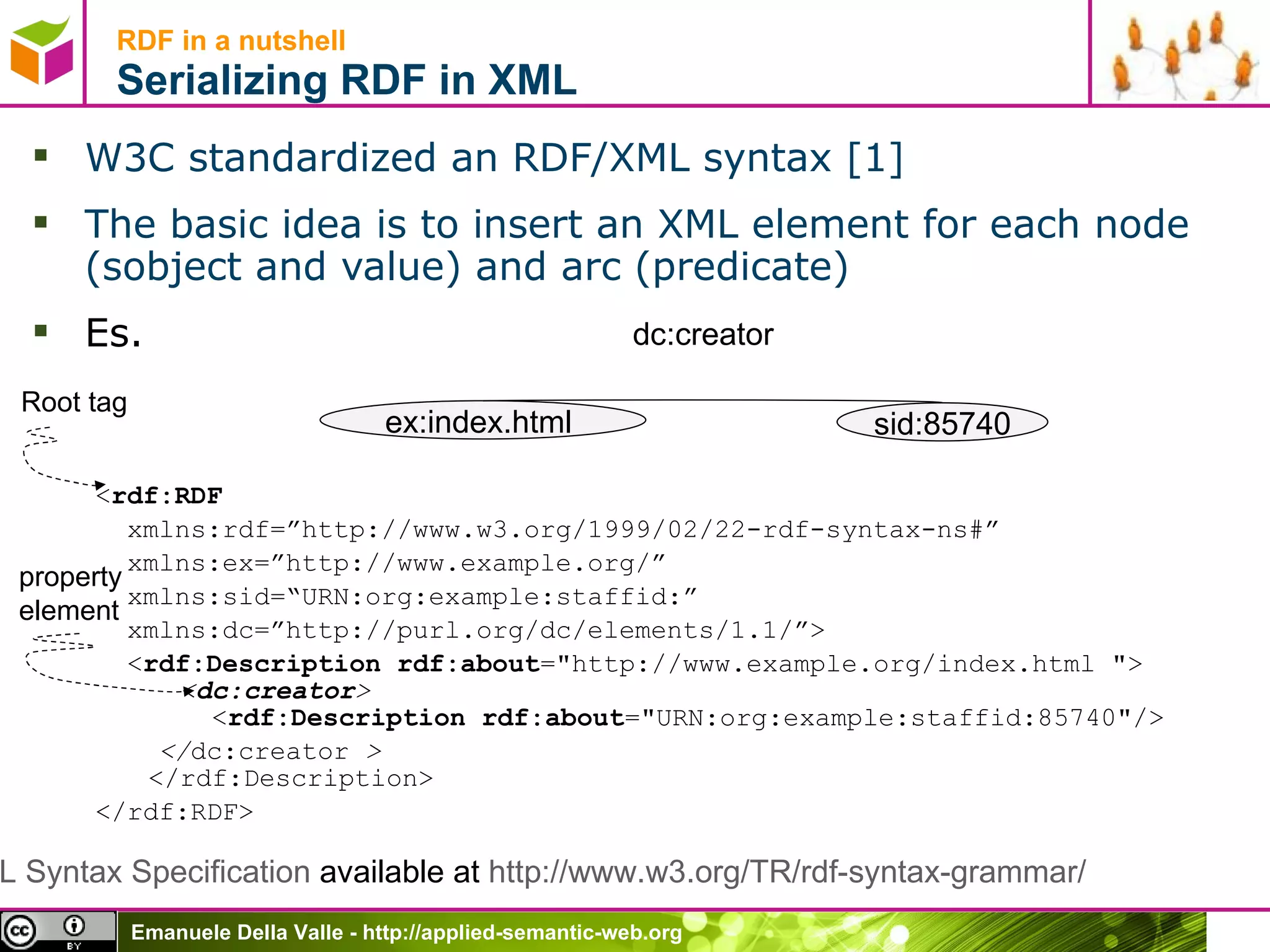 RDF in a nutshell Serializing RDF in XML W3C standardized an RDF/XML syntax [1]  The basic idea is to insert an XML element for each node (sobject and value) and arc (predicate) Es. < rdf:RDF xmlns:rdf= ”http://www.w3.org/1999/02/22-rdf-syntax-ns#” xmlns:ex= ”http://www.example.org/” xmlns:sid= “URN:org:example:staffid:” xmlns:dc= ”http://purl.org/dc/elements/1.1/”> < rdf:Description   rdf:about =&quot;http://www.example.org/index.html &quot;>    < dc:creator >      < rdf:Description   rdf:about =&quot;URN:org:example:staffid:85740&quot;/>    </ dc:creator  > </rdf:Description> </rdf:RDF> [1]   RDF/XML Syntax Specification  available at   http://www.w3.org/TR/rdf-syntax-grammar/   ex:index.html  sid:85740 dc:creator property element Root tag 