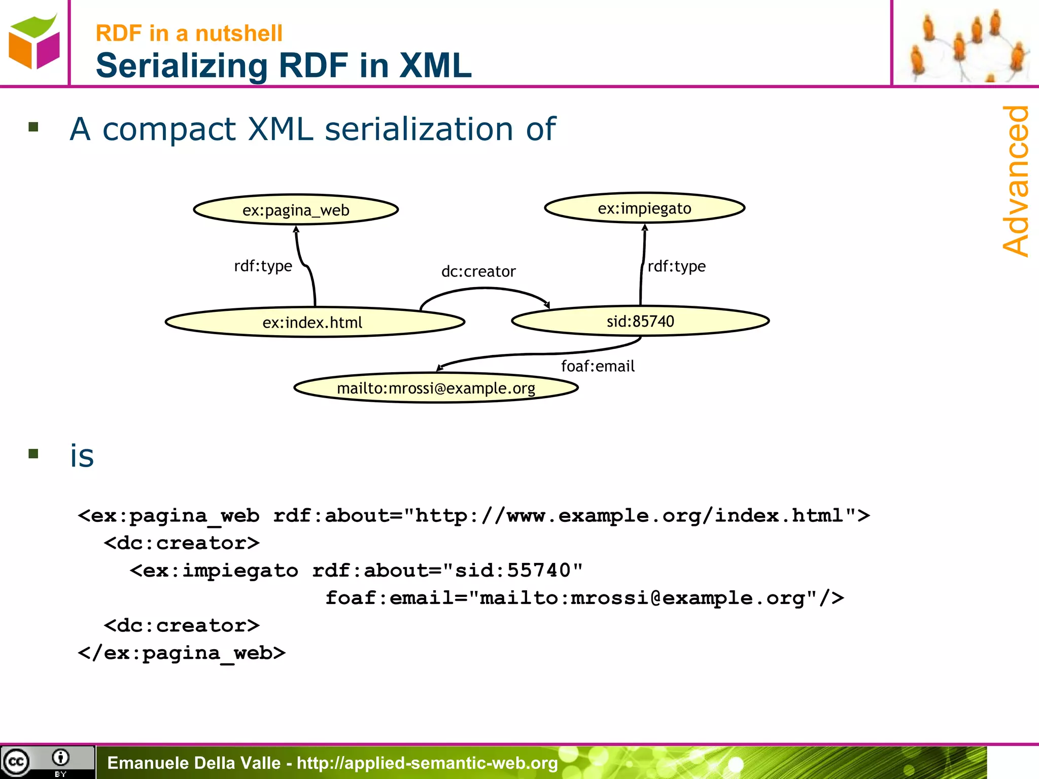 RDF in a nutshell Serializing RDF in XML  A compact XML serialization of is <ex:pagina_web rdf:about=&quot;http://www.example.org/index.html&quot;> <dc:creator> <ex:impiegato rdf:about=&quot;sid:55740&quot; foaf:email=&quot;mailto:mrossi@example.org&quot;/> <dc:creator>  </ex:pagina_web> Advanced 