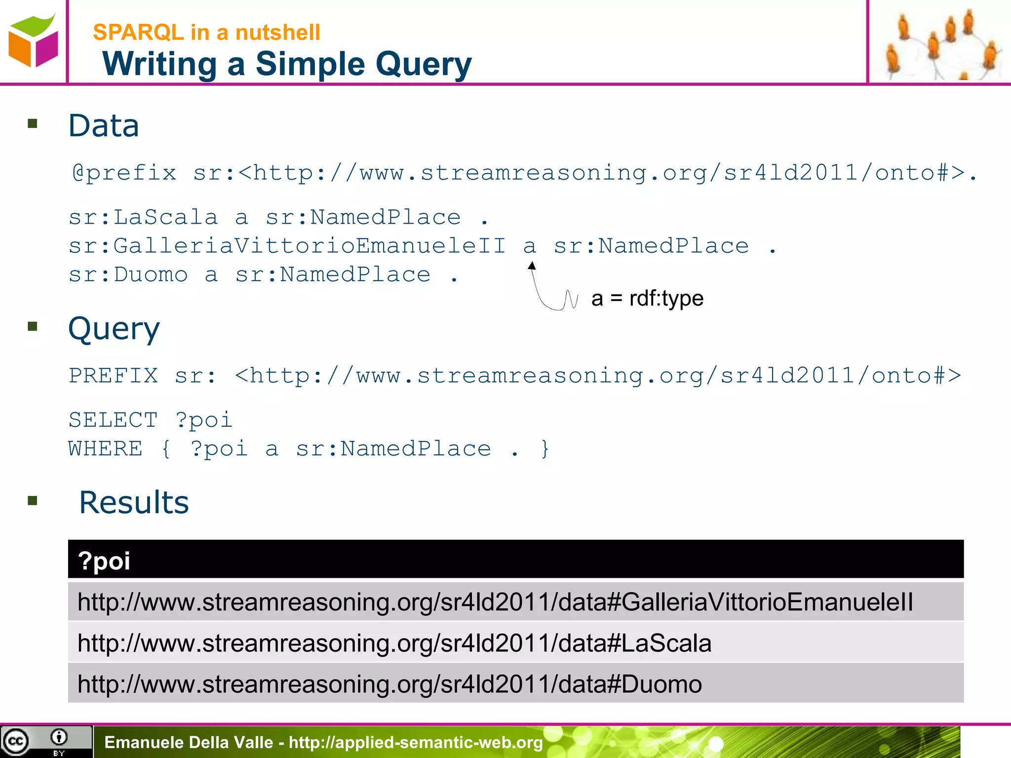 SPARQL in a nutshell   Writing a Simple Query Data @prefix  sr:<http://www.streamreasoning.org/sr4ld2011/onto#> . sr:LaScala a  sr:NamedPlace . sr:GalleriaVittorioEmanueleII a  sr:NamedPlace .  sr:Duomo a  sr:NamedPlace . Query PREFIX sr: <http://www.streamreasoning.org/sr4ld2011/onto#> SELECT ?poi  WHERE { ?poi a sr:NamedPlace . } Results a = rdf:type ?poi http://www.streamreasoning.org/sr4ld2011/data#GalleriaVittorioEmanueleII http://www.streamreasoning.org/sr4ld2011/data#LaScala http://www.streamreasoning.org/sr4ld2011/data#Duomo 