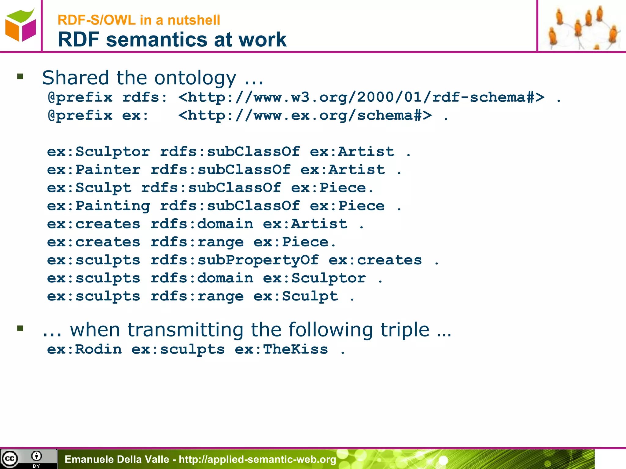 RDF-S/OWL in a nutshell RDF semantics at work Shared the ontology ... @prefix rdfs: <http://www.w3.org/2000/01/rdf-schema#> . @prefix ex:  <http://www.ex.org/schema#> . ex:Sculptor rdfs:subClassOf ex:Artist . ex:Painter rdfs:subClassOf ex:Artist . ex:Sculpt rdfs:subClassOf ex:Piece. ex:Painting rdfs:subClassOf ex:Piece . ex:creates rdfs:domain ex:Artist . ex:creates rdfs:range ex:Piece. ex:sculpts rdfs:subPropertyOf ex:creates . ex:sculpts rdfs:domain ex:Sculptor . ex:sculpts rdfs:range ex:Sculpt . ... when transmitting the following triple … ex:Rodin ex:sculpts ex:TheKiss . 