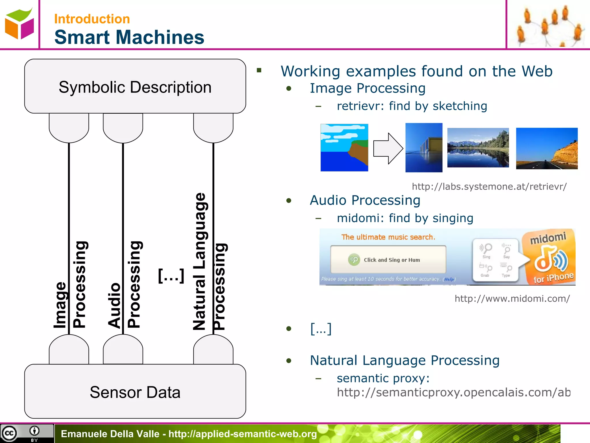 Introduction Smart Machines Working examples found on the Web Image Processing retrievr: find by sketching http://labs.systemone.at/retrievr/   Audio Processing midomi: find by singing http://www.midomi.com/ […]  Natural Language Processing semantic proxy:  http://semanticproxy.opencalais.com/about.html   Sensor Data Symbolic Description Image  Processing Audio Processing Natural Language Processing […] 