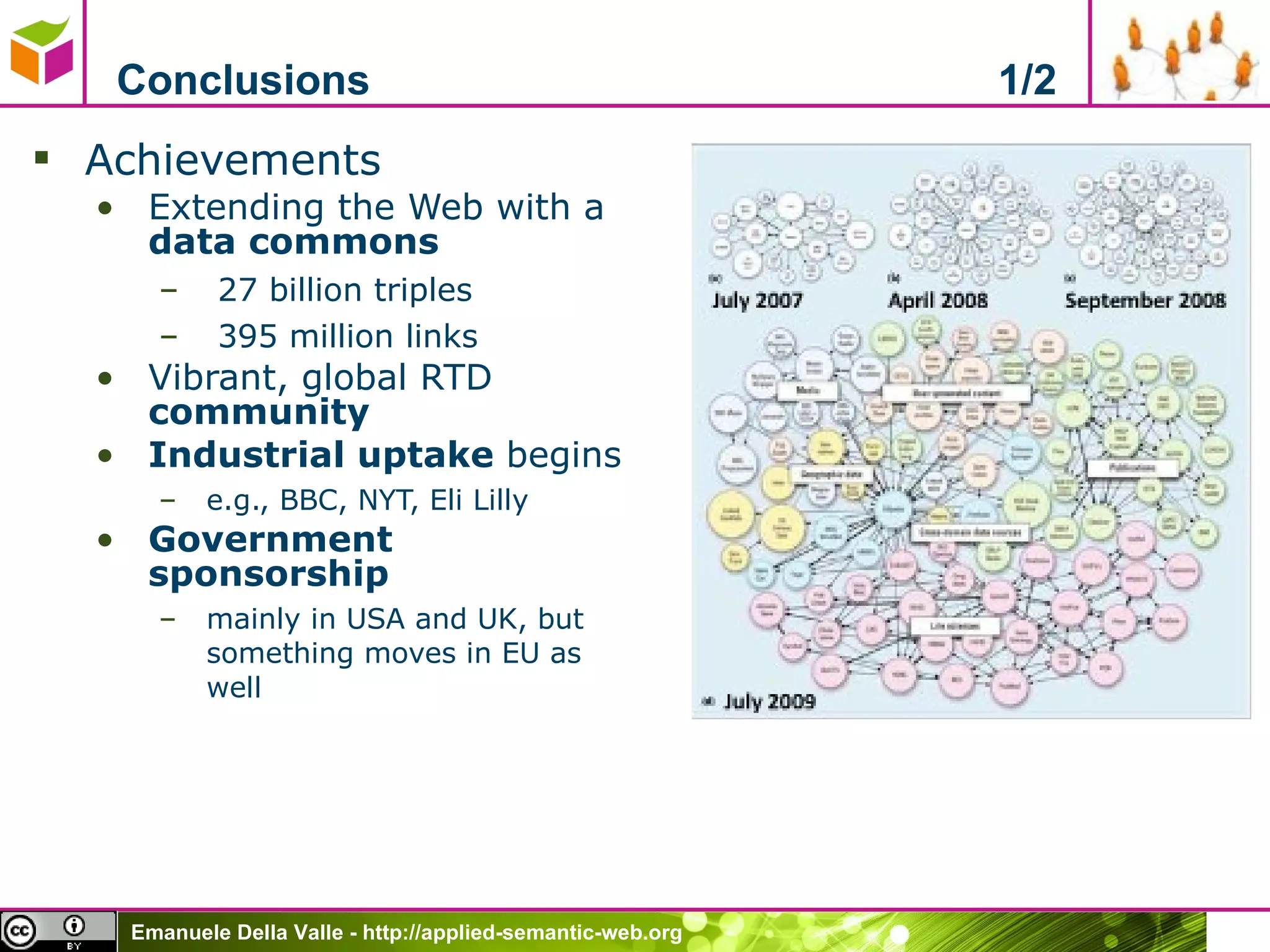 Conclusions  1/2 Achievements Extending the Web with a  data commons 27 billion triples 395 million links Vibrant, global RTD  community Industrial uptake  begins  e.g., BBC, NYT, Eli Lilly Government sponsorship  mainly in USA and UK, but something moves in EU as well 