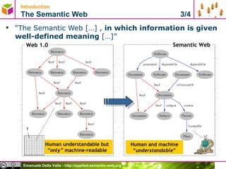 Introduction   The Semantic Web  3/4 “ The Semantic Web […] ,  in which information is given well-defined meaning  […]” Human   understandable   but   “only”  machine-readable Human and machine  “ understandable ” ? Web 1.0 Semantic Web 