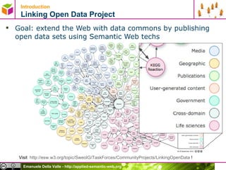 Introduction   Linking Open Data Project Goal: extend the Web with data commons by publishing open data sets using Semantic Web techs Visit  http://esw.w3.org/topic/SweoIG/TaskForces/CommunityProjects/LinkingOpenData  !  
