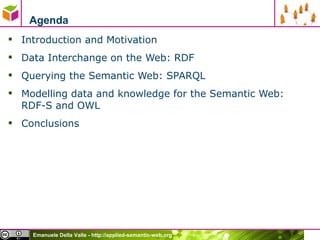 Agenda Introduction and Motivation Data Interchange on the Web: RDF Querying the Semantic Web: SPARQL Modelling data and knowledge for the Semantic Web:  RDF-S and OWL Conclusions 