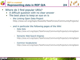 Where do I find popular URIs? A difficult question with no clear answer The best place to keep an eye on is  the Linking Open Data Project  http://esw.w3.org/topic/SweoIG/TaskForces/CommunityProjects/LinkingOpenData   and in particular the following pages of the Wiki Data Sets  http://esw.w3.org/topic/TaskForces/CommunityProjects/LinkingOpenData/DataSets   Semantic Web Search Engines  http://esw.w3.org/topic/TaskForces/CommunityProjects/LinkingOpenData/SemanticWebSearchEngines   Common Vocabularies  http://esw.w3.org/topic/TaskForces/CommunityProjects/LinkingOpenData/CommonVocabularies   RDF in a nutshell Representing data in RDF Q/A  2/4 
