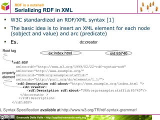 RDF in a nutshell Serializing RDF in XML W3C standardized an RDF/XML syntax [1]  The basic idea is to insert an XML element for each node (sobject and value) and arc (predicate) Es. < rdf:RDF xmlns:rdf= ”http://www.w3.org/1999/02/22-rdf-syntax-ns#” xmlns:ex= ”http://www.example.org/” xmlns:sid= “URN:org:example:staffid:” xmlns:dc= ”http://purl.org/dc/elements/1.1/”> < rdf:Description   rdf:about =&quot;http://www.example.org/index.html &quot;>    < dc:creator >      < rdf:Description   rdf:about =&quot;URN:org:example:staffid:85740&quot;/>    </ dc:creator  > </rdf:Description> </rdf:RDF> [1]   RDF/XML Syntax Specification  available at   http://www.w3.org/TR/rdf-syntax-grammar/   ex:index.html  sid:85740 dc:creator property element Root tag 