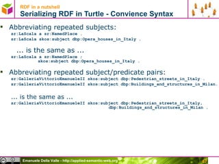 RDF in a nutshell Serializing RDF in Turtle -  Convience Syntax Abbreviating repeated subjects: sr:LaScala a sr:NamedPlace . sr:LaScala skos:subject dbp:Opera_houses_in_Italy . ... is the same as ... sr:LaScala a sr:NamedPlace ;   skos:subject dbp:Opera_houses_in_Italy . Abbreviating repeated subject/predicate pairs: sr:GalleriaVittorioEmanueleII  skos:subject dbp:Pedestrian_streets_in_Italy . sr:GalleriaVittorioEmanueleII  skos:subject dbp:Buildings_and_structures_in_Milan.  ... is the same as ... sr:GalleriaVittorioEmanueleII skos:subject dbp:Pedestrian_streets_in_Italy,     dbp:Buildings_and_structures_in_Milan .  