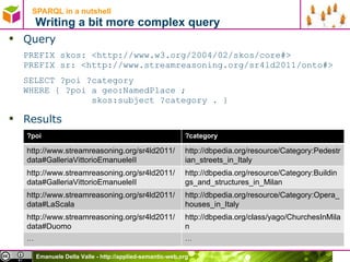 SPARQL in a nutshell   Writing a bit more complex query Query PREFIX skos: <http://www.w3.org/2004/02/skos/core#> PREFIX sr: <http://www.streamreasoning.org/sr4ld2011/onto#> SELECT ?poi ?category  WHERE { ?poi a geo:NamedPlace ;    skos:subject ?category . } Results ?poi ?category http://www.streamreasoning.org/sr4ld2011/data#GalleriaVittorioEmanueleII http://dbpedia.org/resource/Category:Pedestrian_streets_in_Italy http://www.streamreasoning.org/sr4ld2011/data#GalleriaVittorioEmanueleII  http://dbpedia.org/resource/Category:Buildings_and_structures_in_Milan http://www.streamreasoning.org/sr4ld2011/data#LaScala http://dbpedia.org/resource/Category:Opera_houses_in_Italy http://www.streamreasoning.org/sr4ld2011/data#Duomo http://dbpedia.org/class/yago/ChurchesInMilan … … 