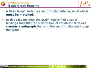 SPARQL in a nutshell  Basic Graph Patterns A Basic Graph Patter is a set of triple patterns, all of which  must be matched . In this case m atches the graph  means find a set of bindings such that the substitution of variables for values  creates a subgraph  that is in the set of triples making up the graph. 