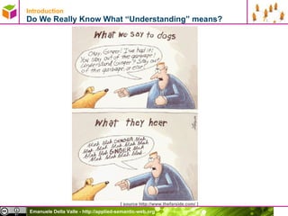 Introduction Do We Really Know What  “Understanding” means? [ source  http://www.thefarside.com/  ] 