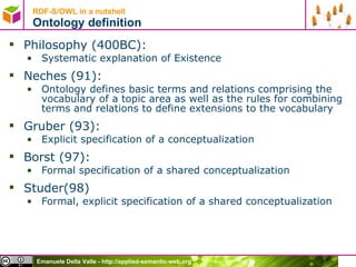 RDF-S/OWL in a nutshell Ontology definition Philosophy (400BC):  Systematic explanation of Existence  Neches (91):  Ontology defines basic terms and relations comprising the vocabulary of a topic area as well as the rules for combining terms and relations to define extensions to the vocabulary Gruber (93):  Explicit specification of a conceptualization Borst (97):  Formal specification of a shared conceptualization  Studer(98) Formal, explicit specification of a shared conceptualization 