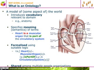 RDF-S/OWL in a nutshell What is an Ontology? A model of (some aspect of) the world Introduces  vocabulary  relevant to domain e.g., anatomy Specifies  meaning  (semantics) of terms Heart   is a   muscular organ  that  is   part of the  circulatory system Formalised  using  suitable logic ∀ x.[  Heart (x)->    MuscolarOrgan (x)∧   ∃y.[ isPartOf (x,y )∧   CirculatorySystem (y)]] Shared  among multiple people organizations 