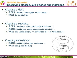 RDF-S/OWL in a nutshell Specifying classes, sub-classes and instances Creating a class  RDFS:  Artist rdf:type rdfs:Class .  FOL:   x Artist(x) Creating a subclass  RDFS:  Painter rdfs:subClassOf Artist . RDFS:  Sculptor rdfs:subClassOf Artist . FOL:   x [Painter(x)    Sculptor(x)    Artist(x)] Creating an instance RDFS:  Rodin rdf:type Sculptor . FOL:  Sculptor(Rodin) Artist Painter Sculptor Rodin 